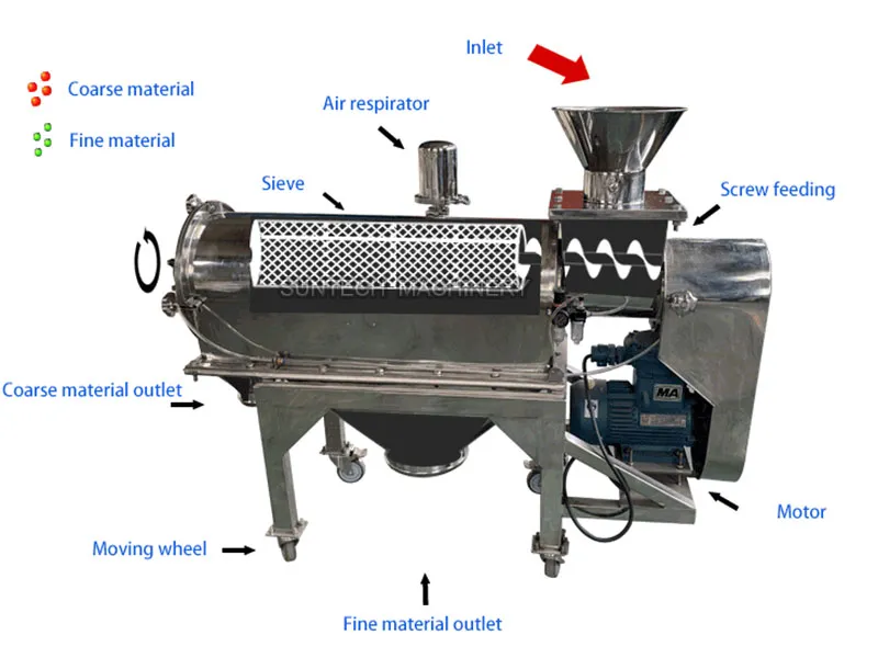 product-800-600